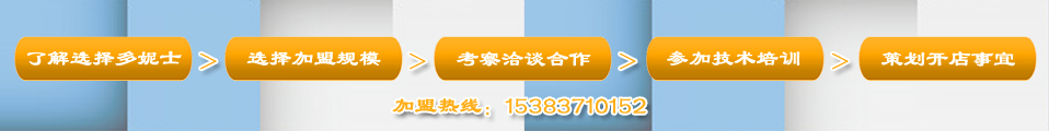 中图-加盟流程.jpg